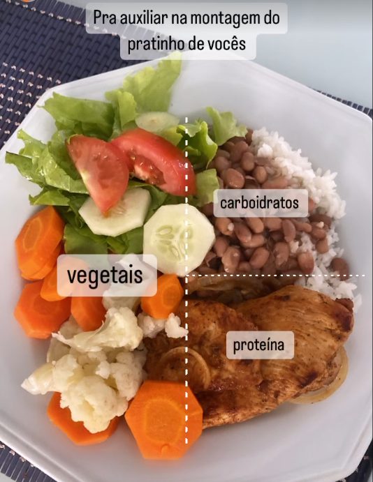 Exemplo de montagem de prato com vegetais, carboidratos e proteína, indicado pela Giullia